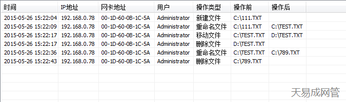文件操作監(jiān)視：新建、重命名、移動、刪除。