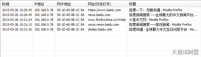 網(wǎng)頁(yè)瀏覽監(jiān)視